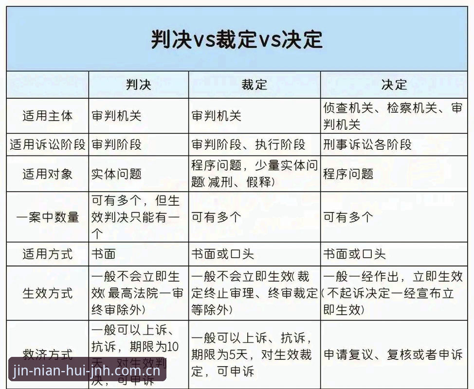 裁判决策系统的实用对比指南：从马宁的执裁哲学看数据确定性